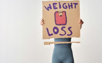 Motivation for Weight Loss